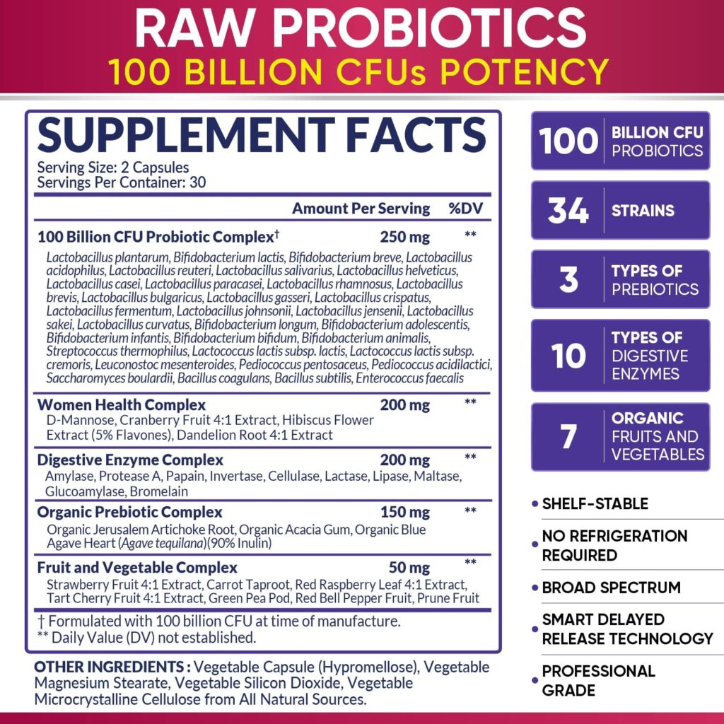 Dr. Formulated Raw Probiotics for Women 100 Billion CFUs with Prebiotics, Digestive Enzymes, Approved Womens Probiotic for Adults, Shelf Stable Probiotic Supplement Capsules