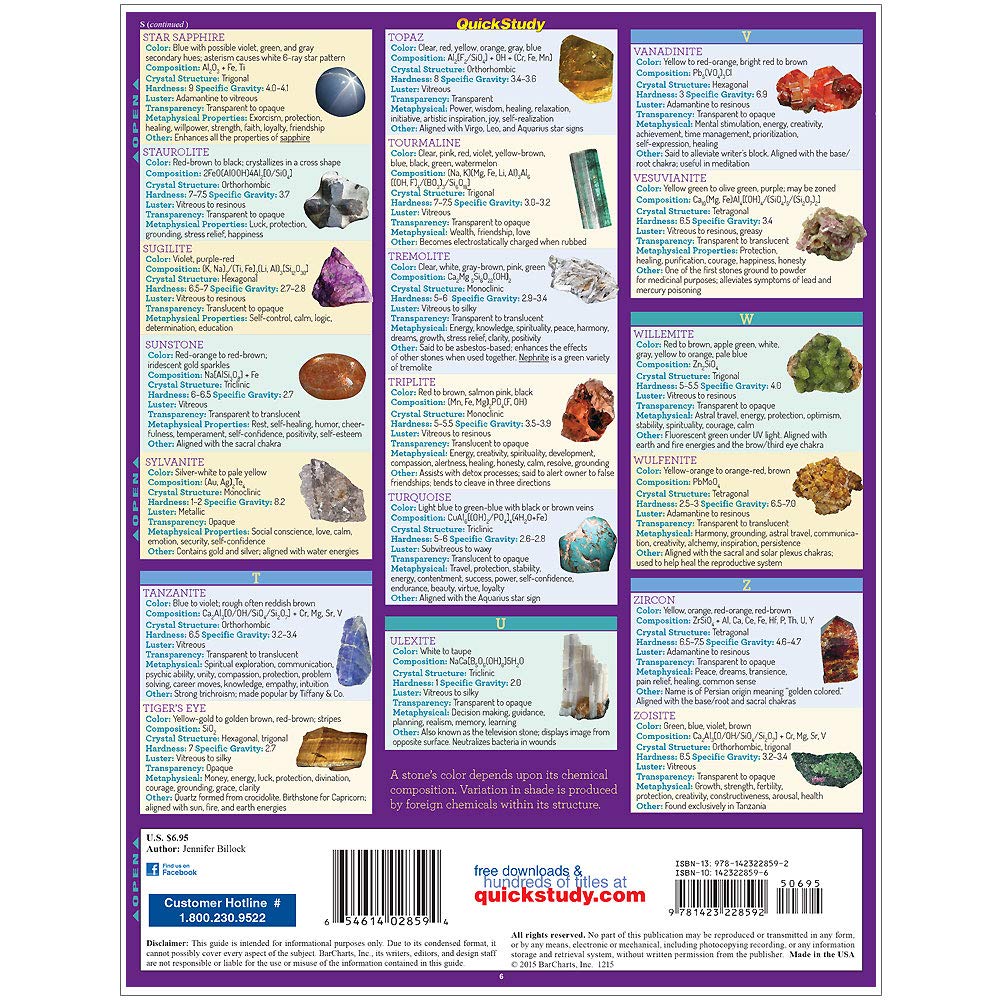 Gemstone  Crystal Properties (Quick Study Home)     Paperback – December 1, 2015